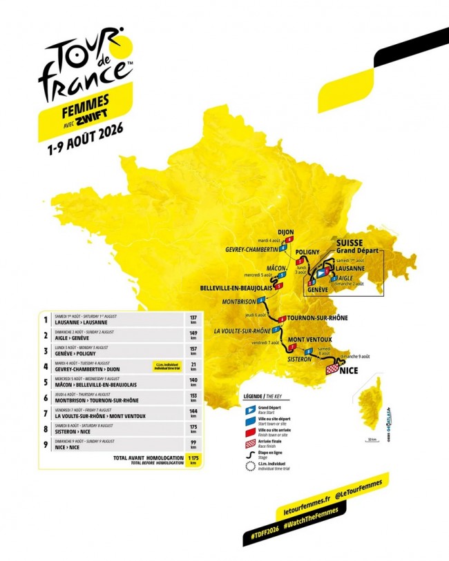 Tour de France Femmes 2026 terus berkembang dan akan mencakup Gunung Ventoux yang legendaris