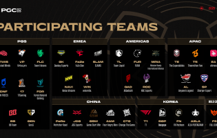 PUBG Global Championship 2025: Berikut adalah tim yang lolos dan grup yang diatur