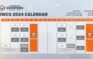 Berikut adalah kalender Overwatch Champions Series untuk tahun 2024