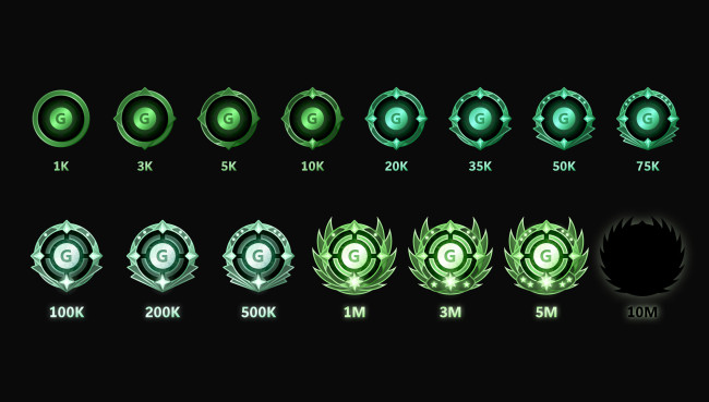 Xbox merombak Pencapaian dengan fitur baru Gamerscore Badges