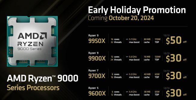 Peluncuran CPU AMD 3DX dikonfirmasi untuk bulan depan