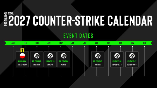 Counter-Strike 2
