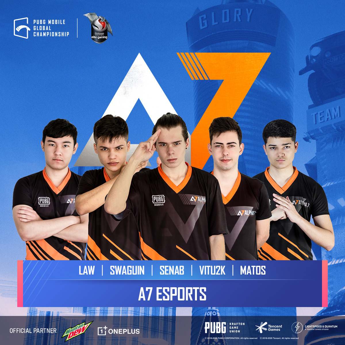 Gambar Dari PUBG Mobile Global Championship 2020 Teams Announced 3 4