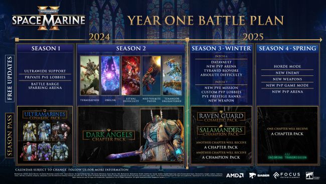 Warhammer 40,000: Space Marine II