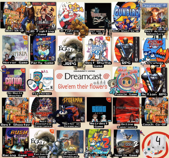 Berikut adalah judul Dreamcast terbaik menurut penggemar