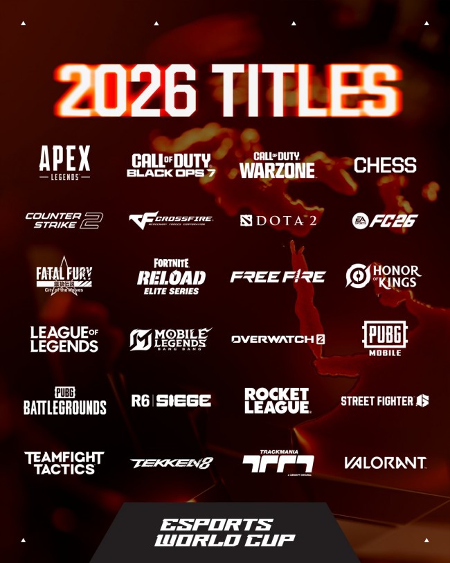 Piala Dunia Esports 2026: Semua 24 judul unggulan telah terungkap