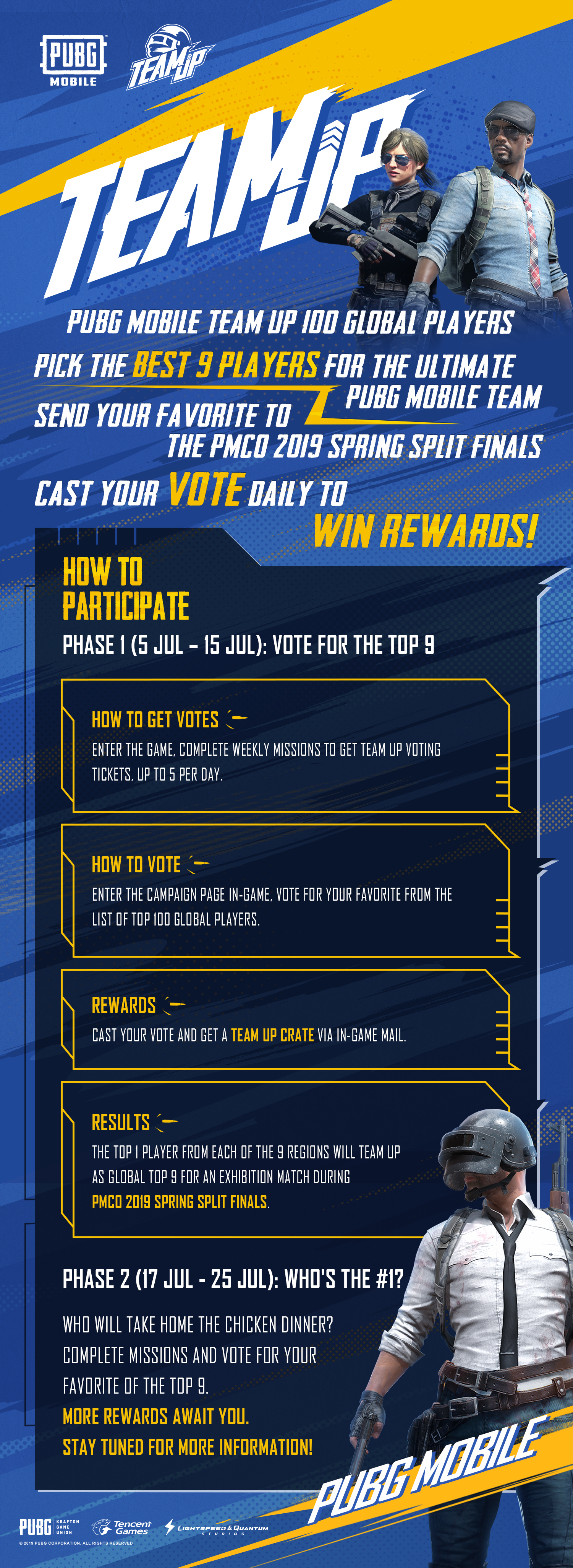 Gambar Dari PUBG Mobile Team Up Campaign Building Team Of Influencers 1 1