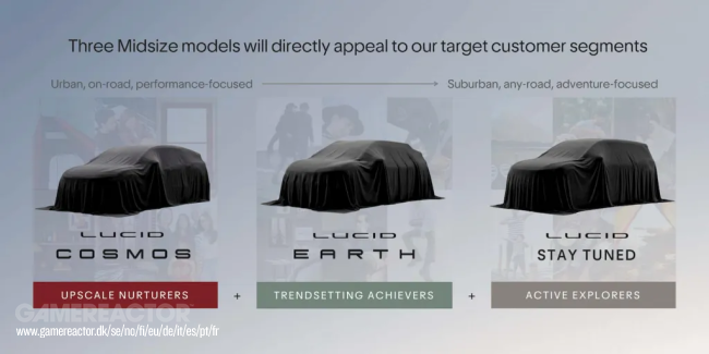 Lucid mengungkapkan SUV Cosmos dan Earth Electric untuk menghadapi Tesla Model Y