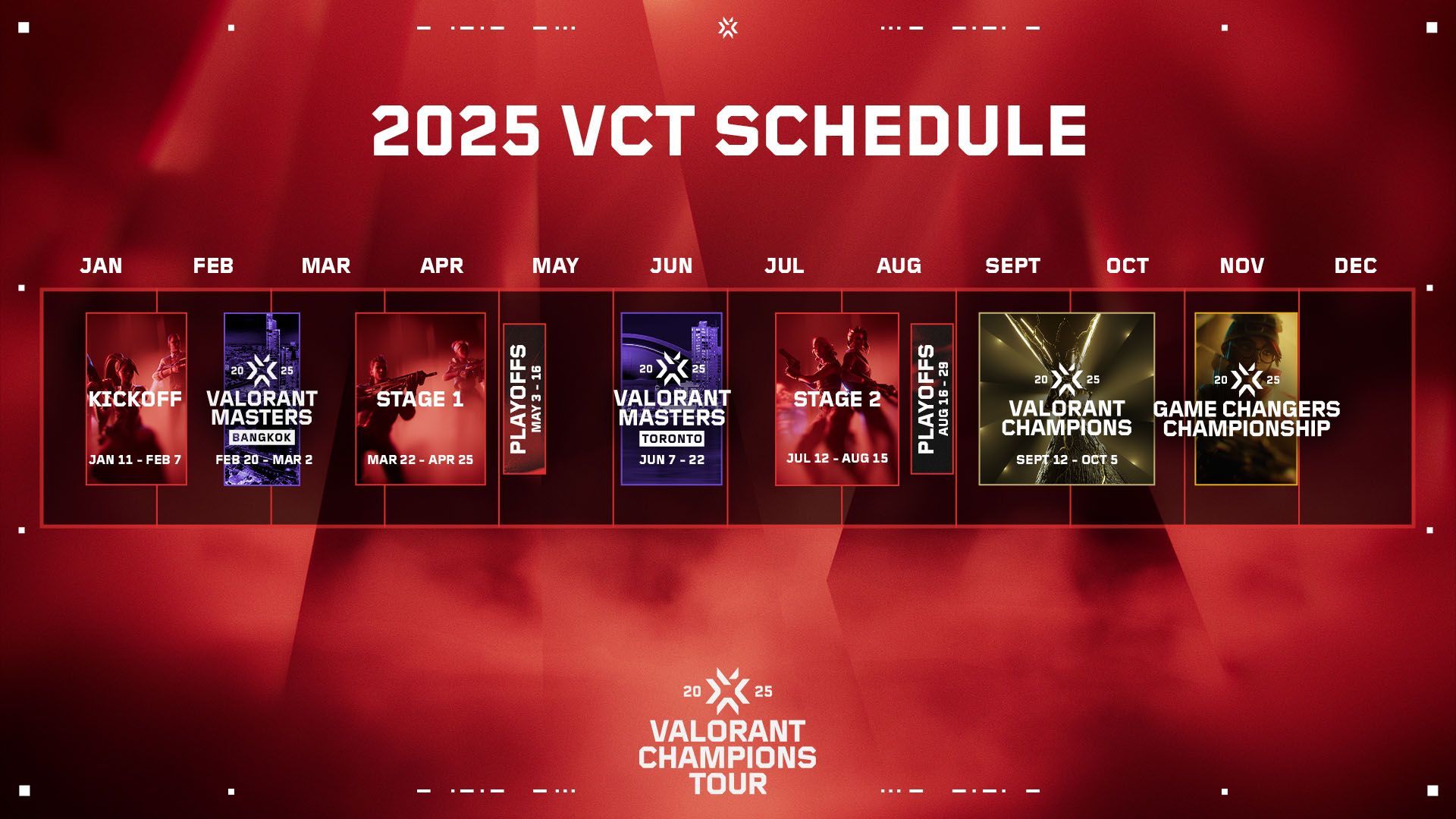 Riot Games memaparkan jadwal Champions Tour 2025 Valorant