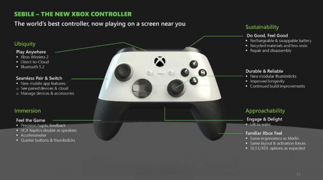 Rumor: Paten baru mengungkapkan fitur utama dari pengontrol Xbox berikutnya