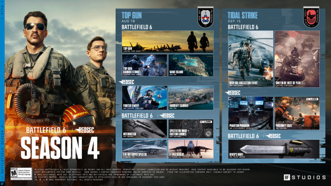 Here adalah apa yang diharapkan dari crossover Battlefield 6 Top Gun 